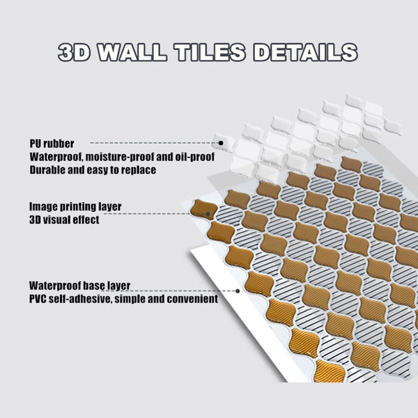 DIY Multicoloured Self Adhesive Mosaic Tile Stickers Made Of Aluminium Foil, Epoxy Resin & PET are Waterproof,Moisture-proof and Oil-proof,available exclusively on Shahi Sajawat India,the world of home decor products.Best trendy home decor living room,kitchen and bathroom decor ideas of 2020.